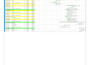 prepare construction schedule using primavera p6 and ms project